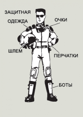 Детская экипировка для квадроцикла